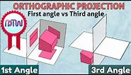First angles vs Third angle method | Orthographic projections animation