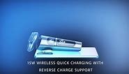 Huawei Mobile - Charge anything* with your HUAWEI P30 Pro...