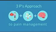 The 3Ps of pain management after scoliosis surgery