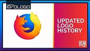 Mozilla Firefox Updated Logo History | Evologo [Evolution of Logo]