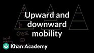 Upward and downward mobility, meritocracy | Social Inequality | MCAT | Khan Academy