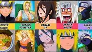 Name Meaning of Every Naruto Character!