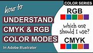 How to Understand CMYK and RGB Color Modes in Adobe Illustrator