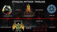 The Cthulhu Mythos Timeline | Main Events & Timeline Of Cthulhu Explained