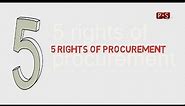 5 Rights Of Procurement