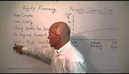 Equity Financing (Lesson 1 of 2)