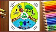 How to draw Reduce Reuse Recycle poster chart drawing for beginners ( easy ) step by step