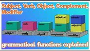 What is Subject, Verb, Object, Complement, Modifier: Grammatical Functions [basic English grammar]