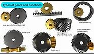 Introduction to gears 101 | understanding the various types of gears