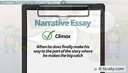 Narrative Essay | Definition, Parts & Examples