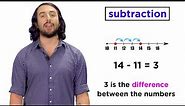 Addition and Subtraction of Small Numbers