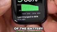 The Surprising Truth About Apple Watch SE 2's Battery Life