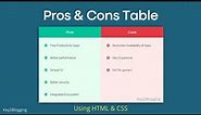 How to Add a Pros and Cons Table to Blogger website? | (Fully Responsive)