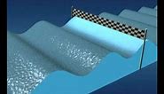 GCSE Science Revision - Types of Waves