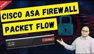 Packet Flow through Cisco ASA Firewall - ASA Packet Flow