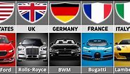 Car Brands By Country | Cars From Different Countries