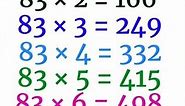 Table of 83| Multiplication Table 83| 83 Ka Pahada| Pahada Video| Maths Table 83| #shorts