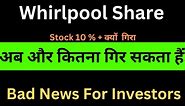 Why Whirlpool Share Crashed Today in market ?