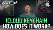 How to Use, Find and Delete iCloud Keychain | Apple Mac | Tutorial