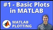 2022 How to Make Plots and Graphs in MATLAB | MATLAB Plotting Series