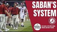 Nick Saban’s Cover 7 Defense Explained