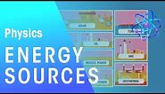 Energy Sources | Energy | Physics | FuseSchool