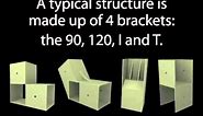 How to build an E-Z Frame Structure!