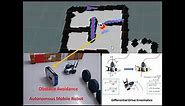 Autonomous Navigation Mobile Robot using ROS | Jetson Nano | RPLidar | Differential Drive Kinematics