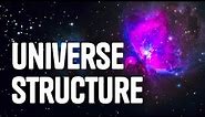 Universe Scale and Structure