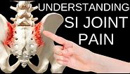 Simple Solutions to Sacroiliac SI Joint Pain