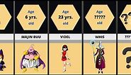 Dragon Ball Super All Characters Age | Comparison