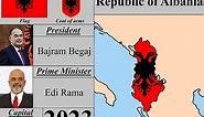 History Timeline of Albania (1912-2023)