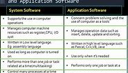 Systémový software a aplikační software - SOFTWARE 2024