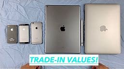 Apple's Trade-In Values For My iPhones, iPad Pro, and MacBook Pro!