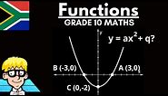 Equation of Parabola Grade 10 : Introduction