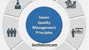 Seven Quality Management Principles in a Nutshell | Quality Gurus