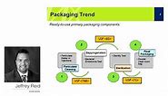 Trends and Innovations in Pharmaceutical Packaging
