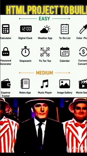 30 HTML CSS JavaScript Project Ideas 🔥 | Beginner to Advanced Web Development Projects