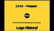 American Broadcasting Company (ABC) Logo History (1946 - Present)