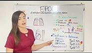 EPOC parte 2 - FISIOPATOLOGIA; signos y síntomas, diagnóstico y tratamiento