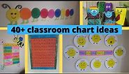 Teacher Edwards's Classroom chart ideas