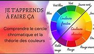 ColoConseil théorie des couleurs 1: le cercle chromatique