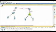 Simple dynamic routing or ERP routing using CISCO packet tracer