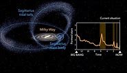 Sagittarius dwarf galaxy interaction with the Milky Way