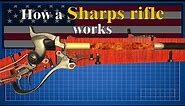 How a Sharps 1874 Buffalo rifle works