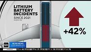 Rising number of lithium battery incidents on airplanes worry pilots, flight attendants