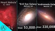 COMPARISON OF SIZES OF GALAXIES AND NEBULAS OF THE UNIVERSE