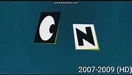 Cartoon Network Logo History (1990-2022)