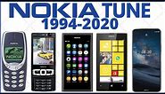 Nokia Tune Evolution | 1994-2020