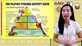 Physical Activity Pyramid Guide (Educational Video for P.E.)